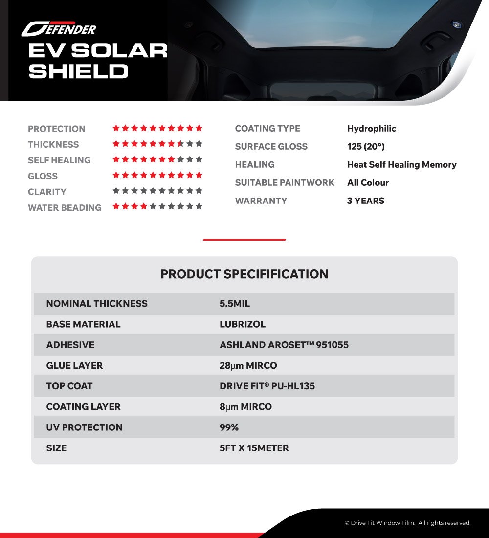 EV SOLAR SHIELD